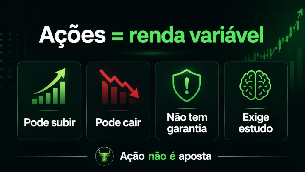 Infográfico explicando que ações são renda variável, podem subir, podem cair, não têm garantia e exigem estudo.