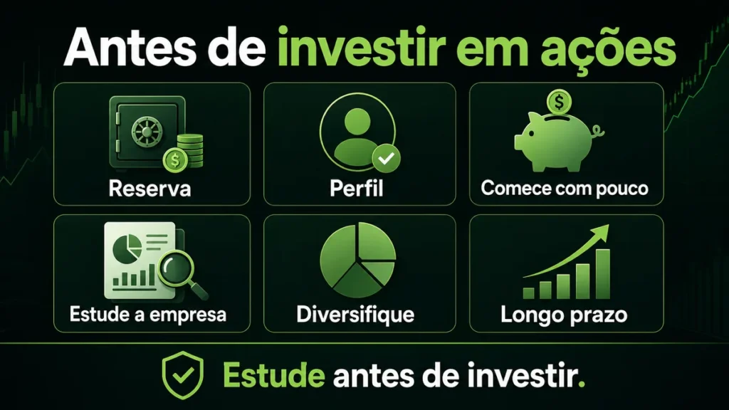 Infográfico com pontos importantes antes de investir em ações: reserva, perfil, começar com pouco, estudar a empresa, diversificar e pensar no longo prazo.